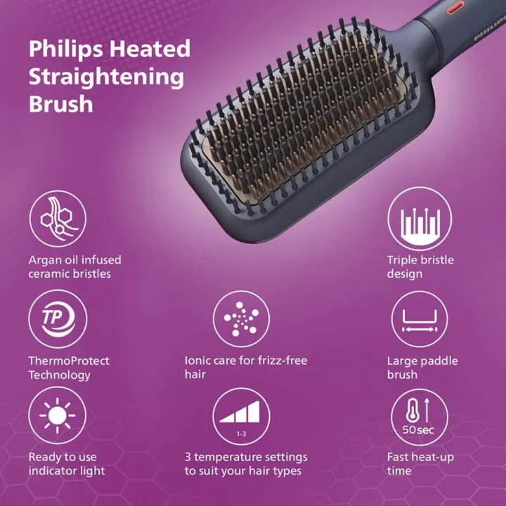 Philips BHH885/10 Style Care Essential Heated Straightening Brush for Women